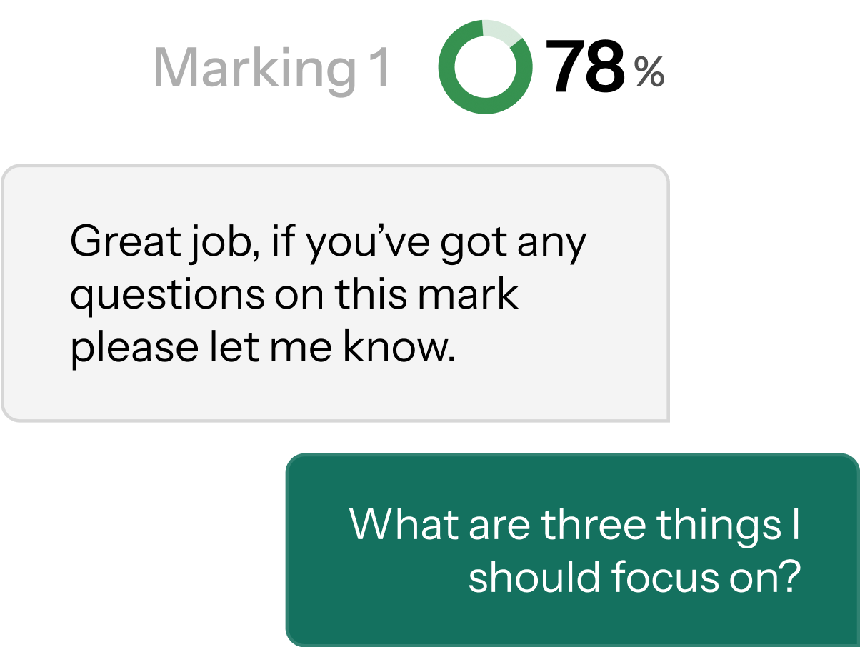 Chat with your marker graphic